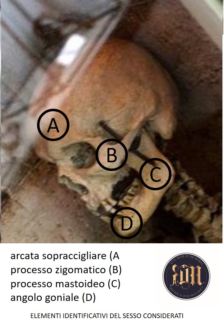 Indagini e perizie svolte sula scena del crimine, sullo scheletro e sulla cella che lo contiene. – STUDY CENTER for LEGALITY SECURITY and JUSTICE